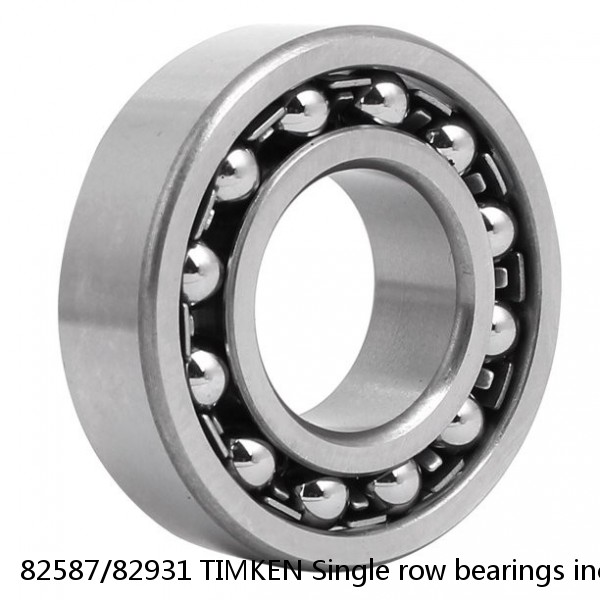 82587/82931 TIMKEN Single row bearings inch #1 image